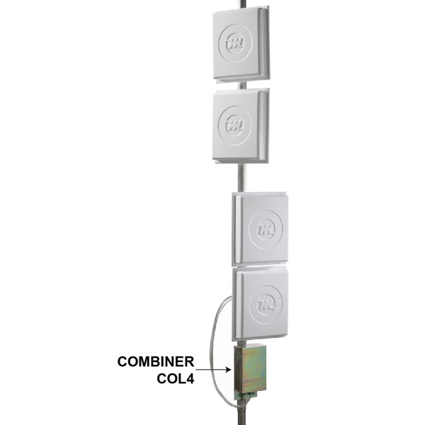 Modello COMBINER COL4