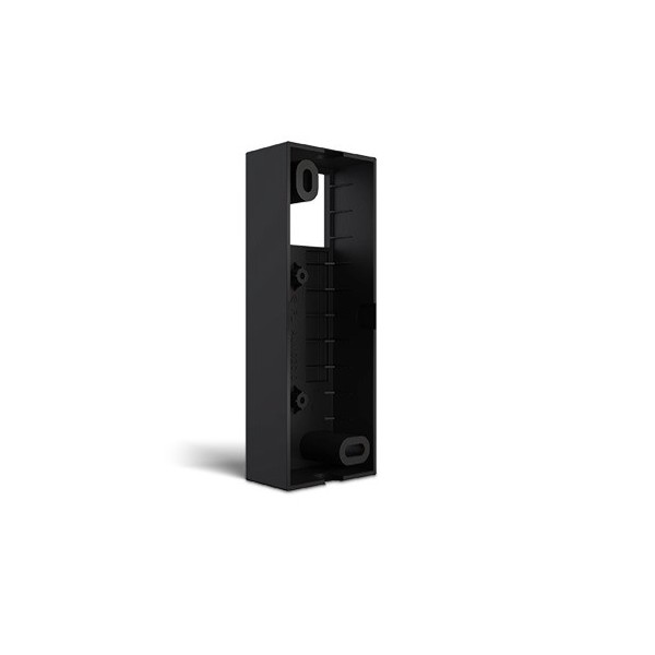 Access control - cards and external readers