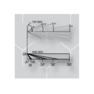 Lente Long Range (5pz)